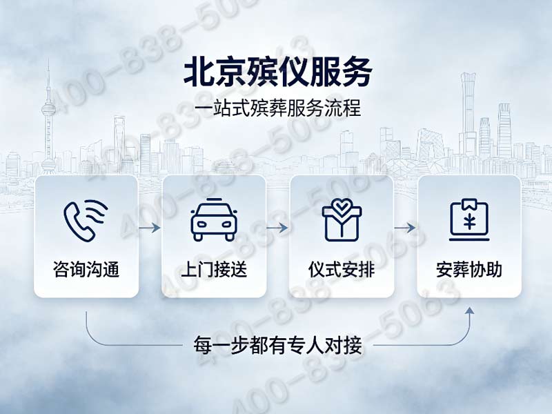 密云殡仪服务：全程专业保障，告别无忧体验
